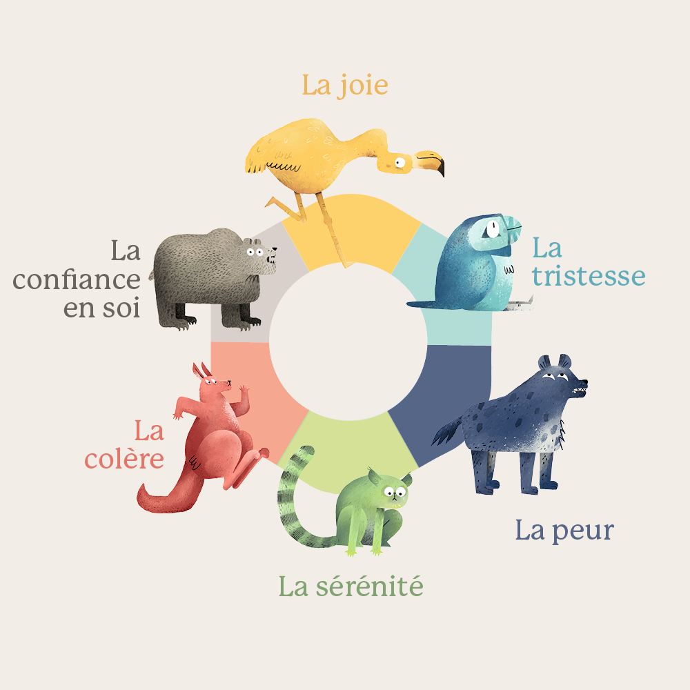 Boîte à histoires HoomKid avec 96 audios pour devenir maître de ses émotions