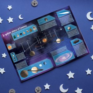 Kit créatif : L'espace – Image 3
