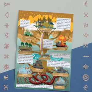 Kit créatif : Les vikings – Image 3