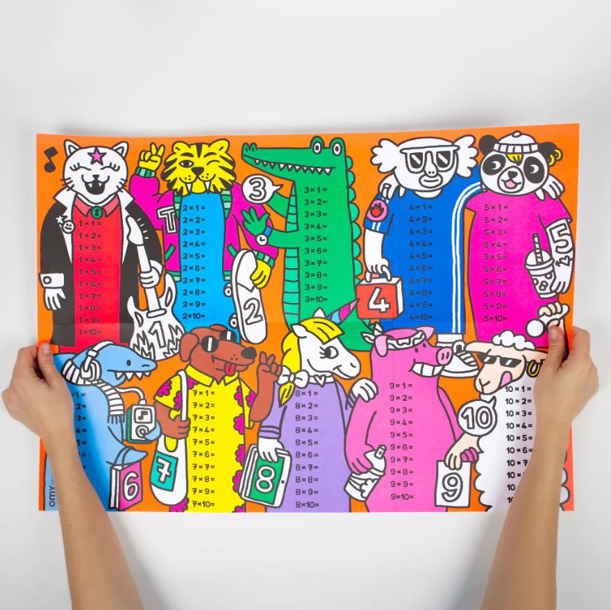 Poster multiplication, apprendre de manière ludique